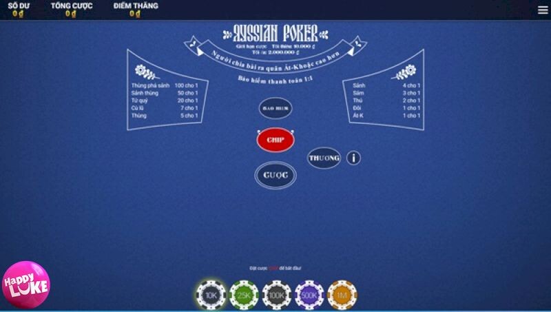 Nhớ thứ tự Poker với cược thủ đóng vai trò cực quan trọng